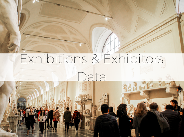 737 Exhibitions & 1,25,000 Exhibitors Data