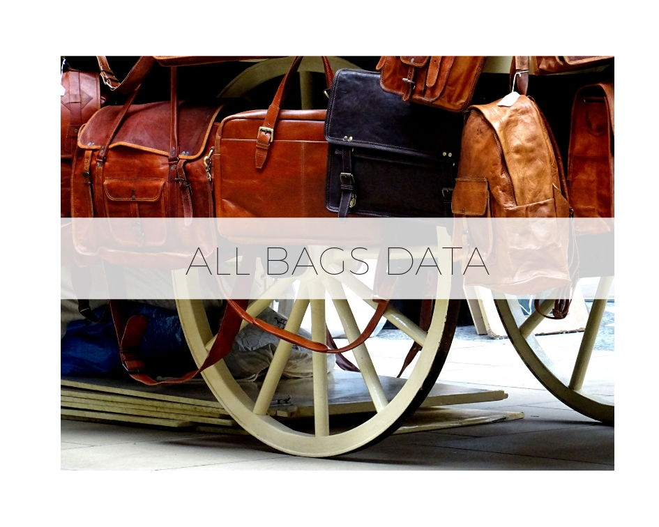 All Bags Data